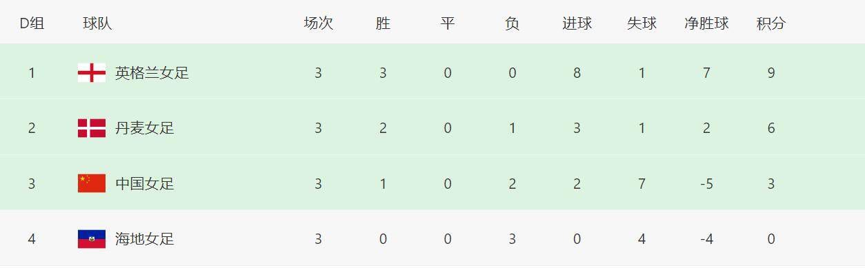 伊人久久av