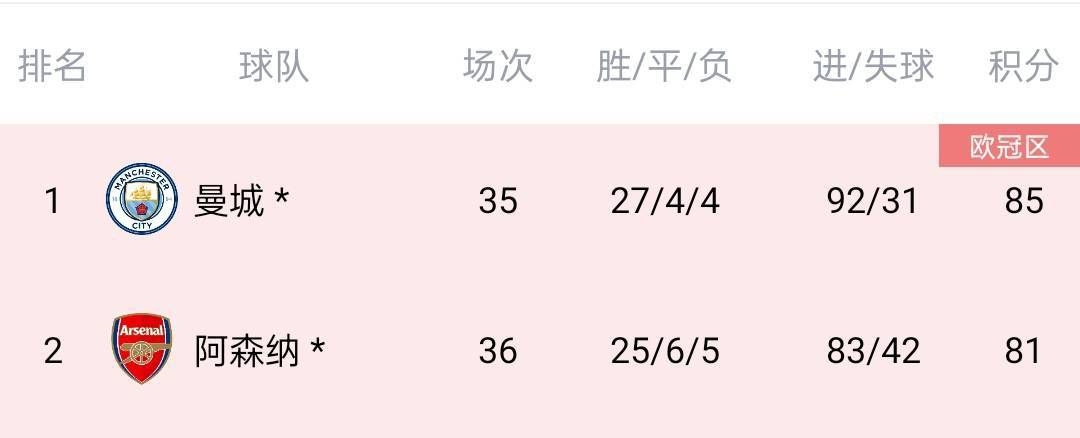 谎言姐姐