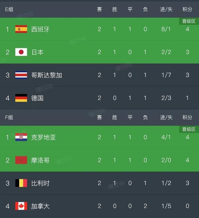色涩五月