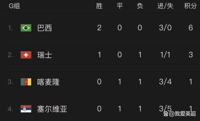 大胸美女被草