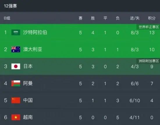 亚洲国产精品久久久久婷婷老年