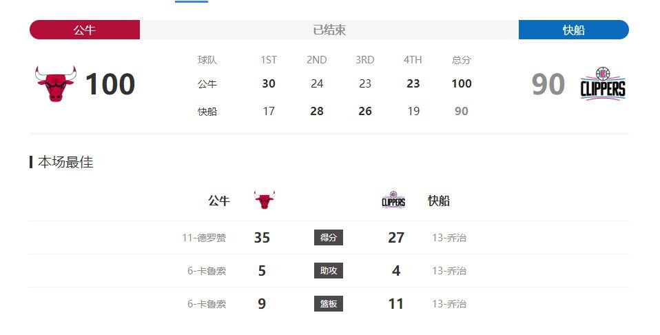 91狠狠操