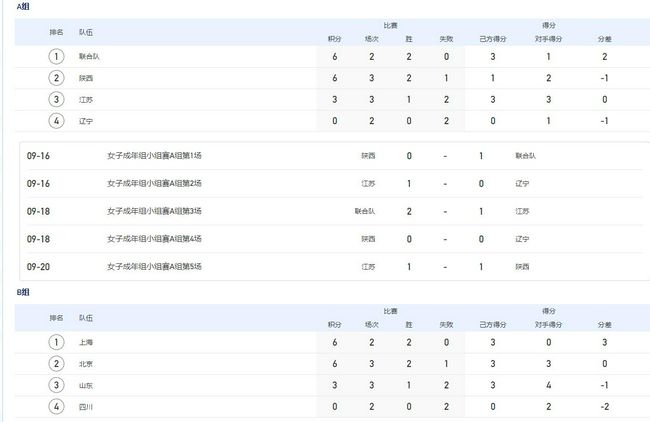 国模小宇宾馆大尺度人体